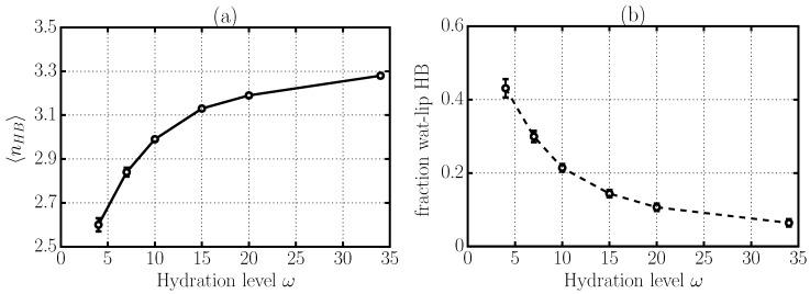 https://cdn.ncbi.nlm.nih.gov/pmc/blobs/fcd1/5503093/0ca178ff9d56/materials-09-00319-g004.jpg