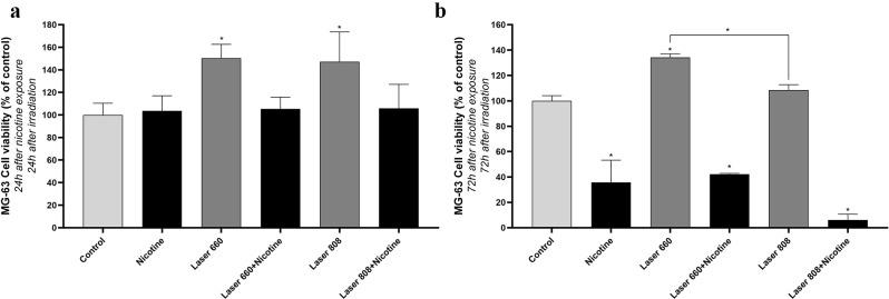 https://cdn.ncbi.nlm.nih.gov/pmc/blobs/fcda/12231746/5db917bc6ce9/12903_2025_6386_Fig1_HTML.jpg