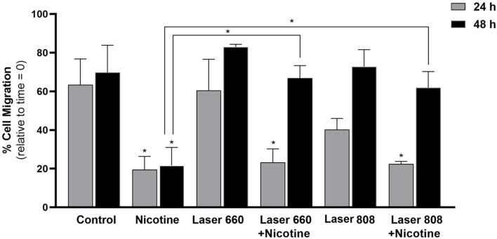 https://cdn.ncbi.nlm.nih.gov/pmc/blobs/fcda/12231746/aff933ccad5d/12903_2025_6386_Fig3_HTML.jpg