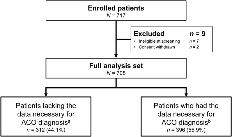 https://cdn.ncbi.nlm.nih.gov/pmc/blobs/fcdf/7889677/274eaa92fd1d/12325_2020_1573_Fig1_HTML.jpg