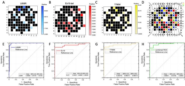 https://cdn.ncbi.nlm.nih.gov/pmc/blobs/fce1/10299723/ad4e067f7c07/ijms-24-10387-g003.jpg
