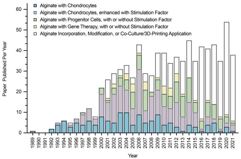 https://cdn.ncbi.nlm.nih.gov/pmc/blobs/fce7/8835677/9bd3b5a951e3/ijms-23-01147-g001.jpg