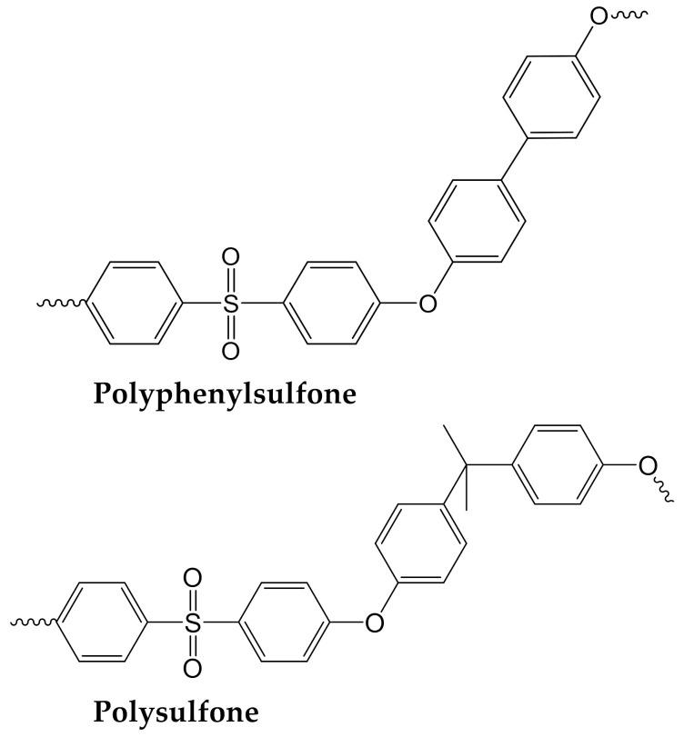https://cdn.ncbi.nlm.nih.gov/pmc/blobs/fce9/8510054/2020bc524615/materials-14-05740-g001.jpg