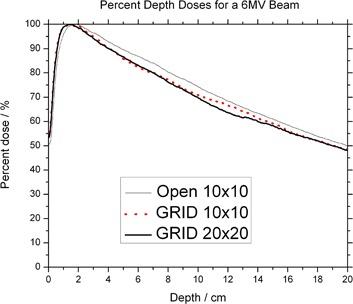 https://cdn.ncbi.nlm.nih.gov/pmc/blobs/fcec/5720442/2cfa124670bb/ACM2-11-002-g007.jpg