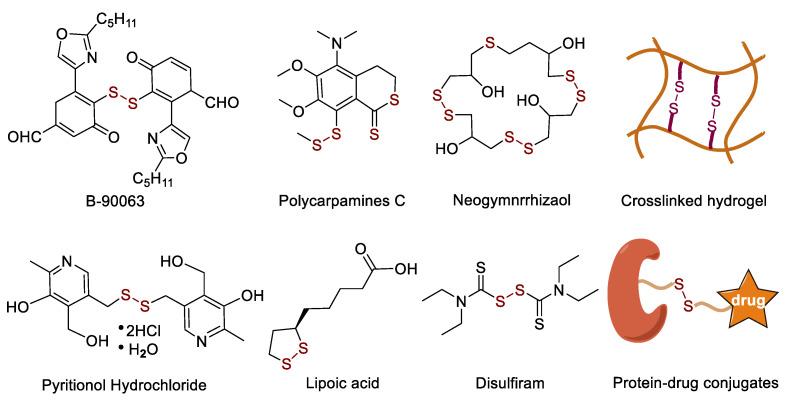 https://cdn.ncbi.nlm.nih.gov/pmc/blobs/fcef/10574728/a4f146b8fafd/molecules-28-06789-g001.jpg