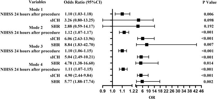 https://cdn.ncbi.nlm.nih.gov/pmc/blobs/fcef/9910688/a408d74a1089/fendo-14-1094353-g003.jpg