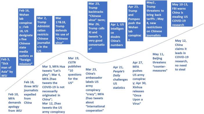 https://cdn.ncbi.nlm.nih.gov/pmc/blobs/fcf3/7462109/1a90e8b22273/11366_2020_9690_Fig2_HTML.jpg