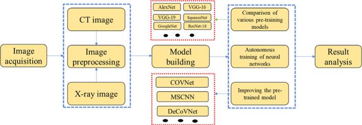 https://cdn.ncbi.nlm.nih.gov/pmc/blobs/fcfa/8720541/00bc1647f453/10462_2021_10106_Fig8_HTML.jpg