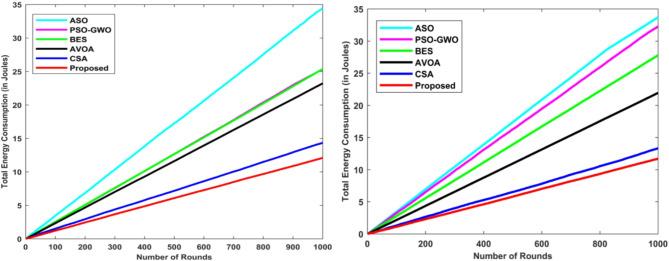 https://cdn.ncbi.nlm.nih.gov/pmc/blobs/fcfb/12015296/c02e7ce0e517/41598_2025_97015_Fig8_HTML.jpg