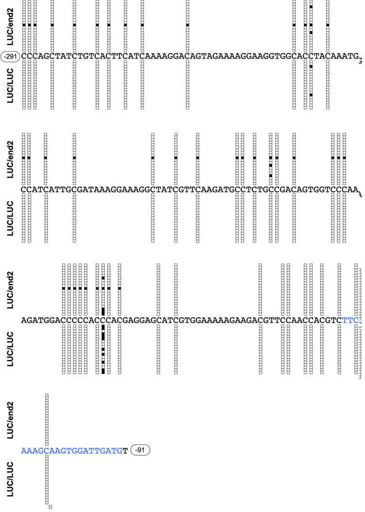 https://cdn.ncbi.nlm.nih.gov/pmc/blobs/fcfe/9008877/3a0cab37677a/foodsafetyfscj-10-13-g002.jpg