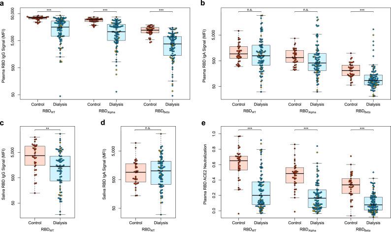 https://cdn.ncbi.nlm.nih.gov/pmc/blobs/fcff/8365371/e735ab81257b/gr1.jpg
