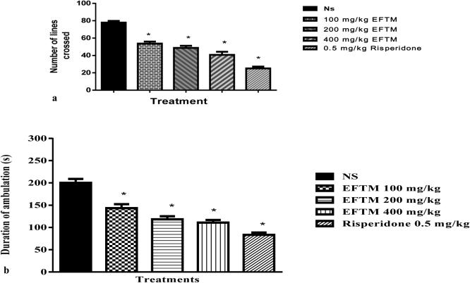 https://cdn.ncbi.nlm.nih.gov/pmc/blobs/fd01/8019976/89014aae8f96/gr2.jpg