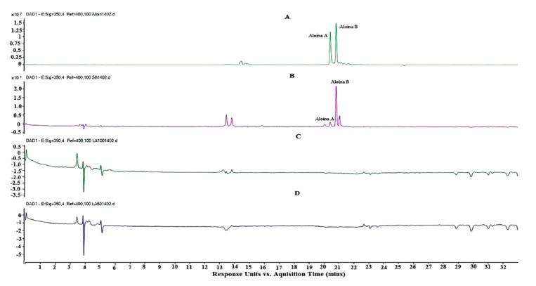 https://cdn.ncbi.nlm.nih.gov/pmc/blobs/fd08/7183280/b72a7cc1b932/polymers-12-00690-g001.jpg