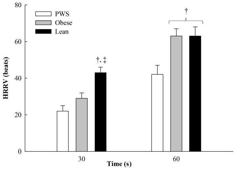 https://cdn.ncbi.nlm.nih.gov/pmc/blobs/fd09/5456310/89245a06961c/diseases-04-00004-g001.jpg