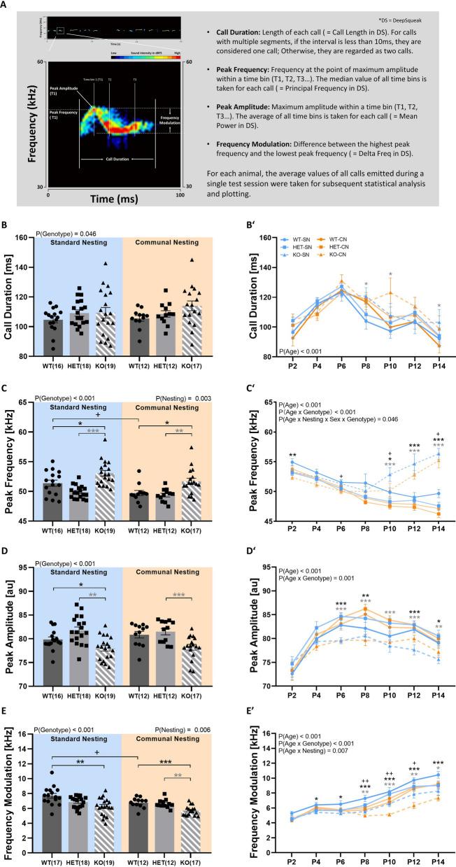 https://cdn.ncbi.nlm.nih.gov/pmc/blobs/fd0c/11606121/e6b02807c3ac/13229_2024_629_Fig4_HTML.jpg