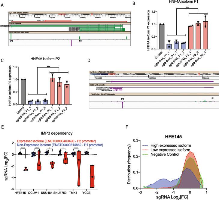 https://cdn.ncbi.nlm.nih.gov/pmc/blobs/fd0c/7836456/2369724bdc80/13059_2021_2266_Fig1_HTML.jpg