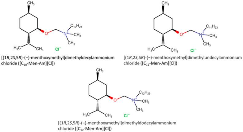 https://cdn.ncbi.nlm.nih.gov/pmc/blobs/fd0c/8198260/b933c505a3c3/ijms-22-05612-g004.jpg