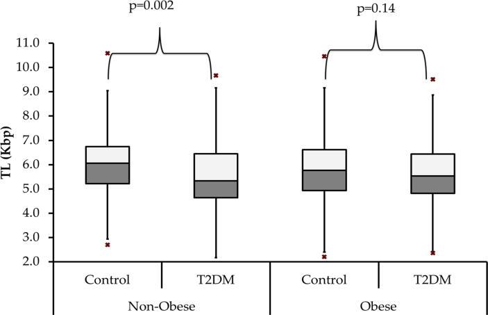 https://cdn.ncbi.nlm.nih.gov/pmc/blobs/fd0c/9011112/e88696050deb/gr1.jpg