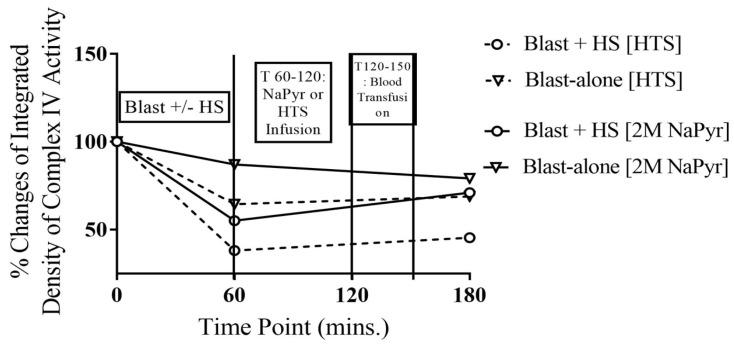https://cdn.ncbi.nlm.nih.gov/pmc/blobs/fd0d/11818850/10a6f37b1b5a/jcm-14-00754-g004.jpg