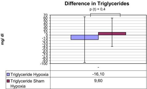 https://cdn.ncbi.nlm.nih.gov/pmc/blobs/fd0e/2276561/40d57ac0028b/11325_2007_149_Fig6_HTML.jpg