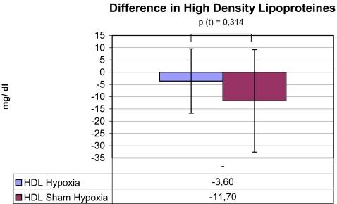https://cdn.ncbi.nlm.nih.gov/pmc/blobs/fd0e/2276561/5aace3c2b4c5/11325_2007_149_Fig7_HTML.jpg