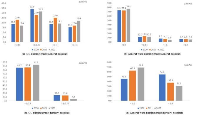 https://cdn.ncbi.nlm.nih.gov/pmc/blobs/fd0f/12006407/678cfc202c37/41598_2025_97660_Fig2_HTML.jpg