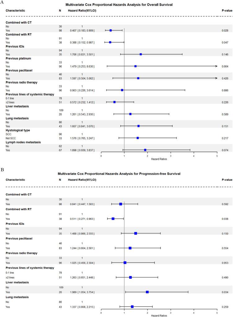 https://cdn.ncbi.nlm.nih.gov/pmc/blobs/fd10/12301402/ed0fa8633373/fimmu-16-1611696-g003.jpg