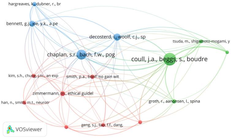 https://cdn.ncbi.nlm.nih.gov/pmc/blobs/fd15/11007409/e43499d05549/neurosci-11-01-001-g006.jpg