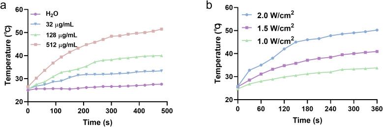 https://cdn.ncbi.nlm.nih.gov/pmc/blobs/fd17/12213700/ceffd2571016/fimmu-16-1616539-g002.jpg