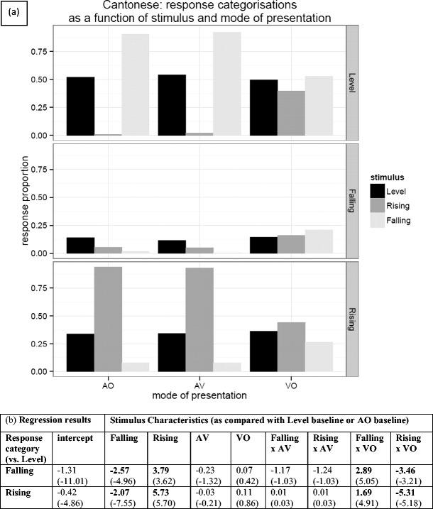 https://cdn.ncbi.nlm.nih.gov/pmc/blobs/fd24/4335097/98df31ffb906/13414_2014_791_Fig6_HTML.jpg
