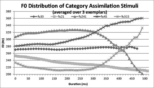 https://cdn.ncbi.nlm.nih.gov/pmc/blobs/fd24/4335097/c91dcec4ff06/13414_2014_791_Fig2_HTML.jpg