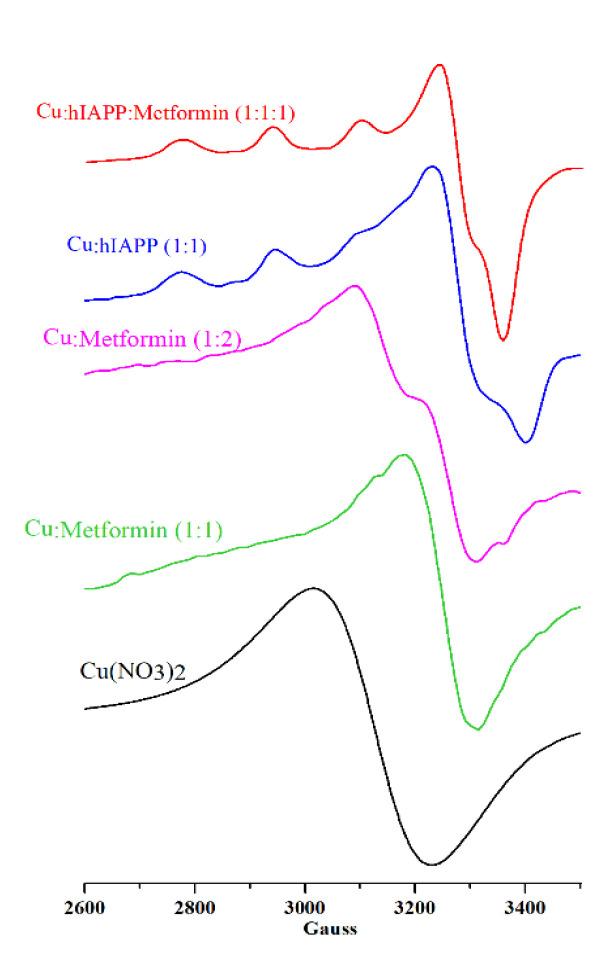 https://cdn.ncbi.nlm.nih.gov/pmc/blobs/fd24/8229594/43e1387298a4/pharmaceutics-13-00830-g001.jpg
