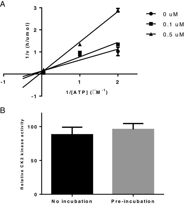https://cdn.ncbi.nlm.nih.gov/pmc/blobs/fd26/3726451/8fbd1a683527/2050-6511-14-36-2.jpg