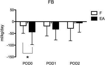 https://cdn.ncbi.nlm.nih.gov/pmc/blobs/fd27/4305226/b97504b36d1d/13054_2014_724_Fig2_HTML.jpg
