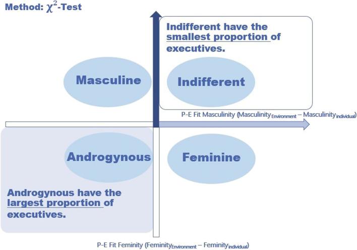 https://cdn.ncbi.nlm.nih.gov/pmc/blobs/fd30/11161922/5a37c787056d/12995_2024_403_Fig1_HTML.jpg