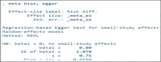 https://cdn.ncbi.nlm.nih.gov/pmc/blobs/fd37/11771858/931a55f4270b/pntd.0012741.g008.jpg