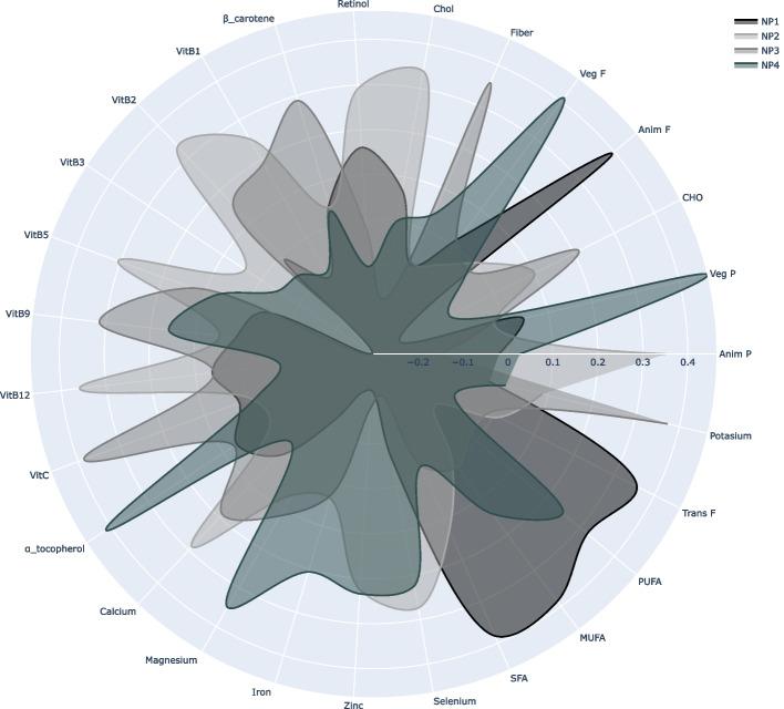 https://cdn.ncbi.nlm.nih.gov/pmc/blobs/fd3e/11438089/9a8071890137/40795_2024_934_Fig2_HTML.jpg