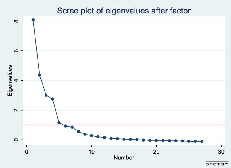 https://cdn.ncbi.nlm.nih.gov/pmc/blobs/fd3e/11438089/bf761713c7f1/40795_2024_934_Fig1_HTML.jpg