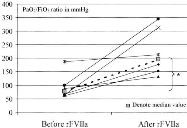 https://cdn.ncbi.nlm.nih.gov/pmc/blobs/fd40/1794493/51e112fad580/cc5132-2.jpg