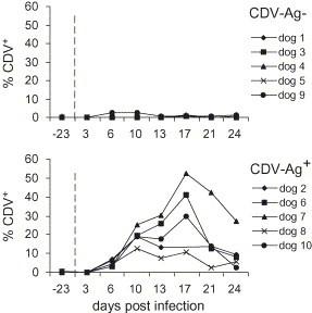 https://cdn.ncbi.nlm.nih.gov/pmc/blobs/fd40/7127010/893dc69084a5/gr6.jpg