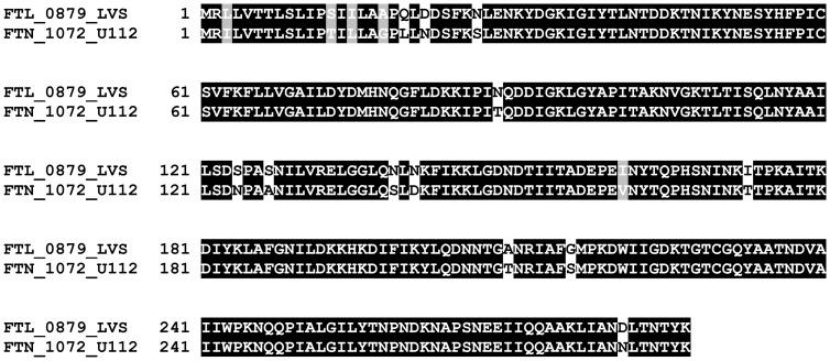 https://cdn.ncbi.nlm.nih.gov/pmc/blobs/fd4a/3502320/0c6fdf61567b/pone.0050473.g004.jpg