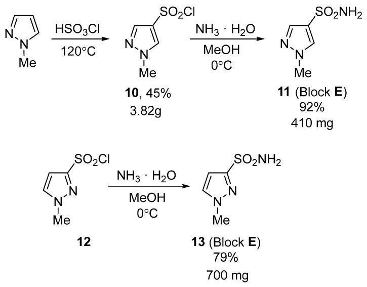 https://cdn.ncbi.nlm.nih.gov/pmc/blobs/fd4b/12026636/fe18eee133cc/ijms-26-03647-sch003.jpg