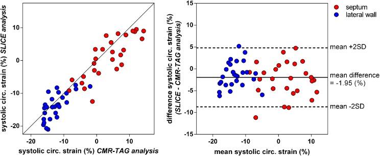https://cdn.ncbi.nlm.nih.gov/pmc/blobs/fd4c/5674110/41596c5ac6d5/330_2017_4890_Fig4_HTML.jpg