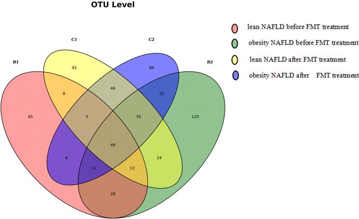 https://cdn.ncbi.nlm.nih.gov/pmc/blobs/fd4f/9289257/864db43b032c/fcimb-12-759306-g006.jpg