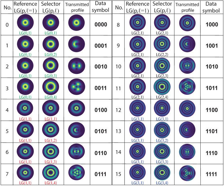 https://cdn.ncbi.nlm.nih.gov/pmc/blobs/fd51/10007020/5c3c73e8a19d/sensors-23-02755-g002.jpg