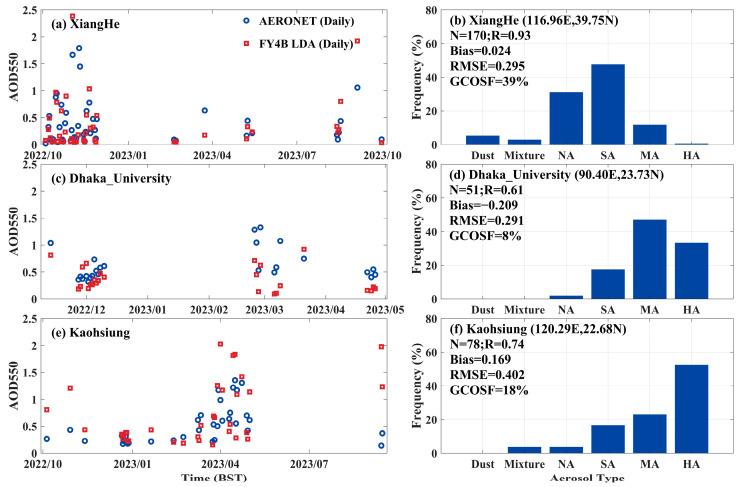 https://cdn.ncbi.nlm.nih.gov/pmc/blobs/fd51/11360662/ba2e8d1eea96/sensors-24-05309-g011.jpg
