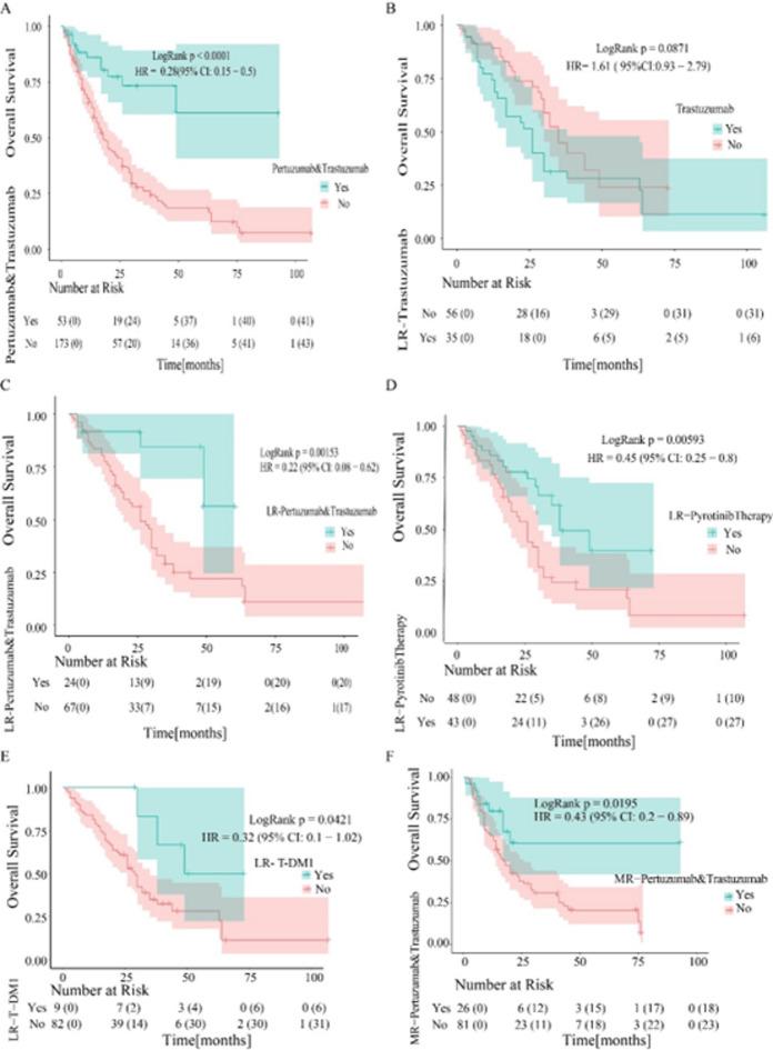 https://cdn.ncbi.nlm.nih.gov/pmc/blobs/fd51/12215926/d64d3719ad03/41598_2025_6645_Fig3_HTML.jpg