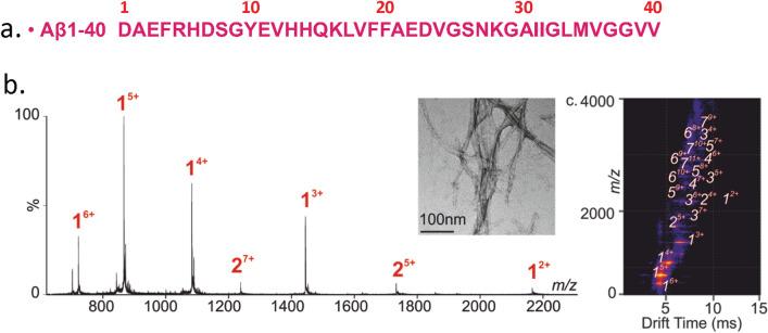 https://cdn.ncbi.nlm.nih.gov/pmc/blobs/fd52/7585429/71f2df47fcc1/41598_2020_74770_Fig2_HTML.jpg