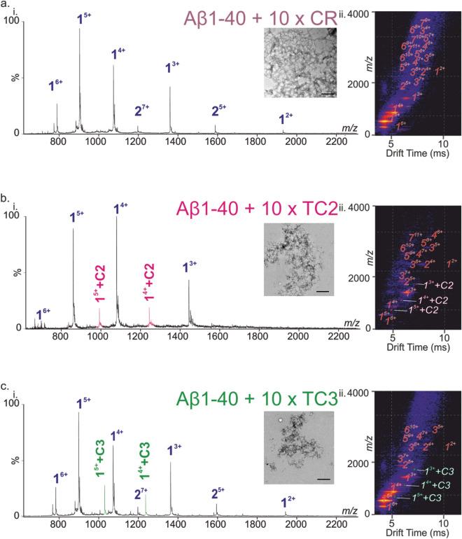 https://cdn.ncbi.nlm.nih.gov/pmc/blobs/fd52/7585429/82a8de79876b/41598_2020_74770_Fig3_HTML.jpg