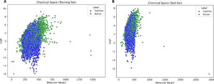 https://cdn.ncbi.nlm.nih.gov/pmc/blobs/fd56/12217229/1ae3fc259131/41598_2025_4129_Fig3_HTML.jpg